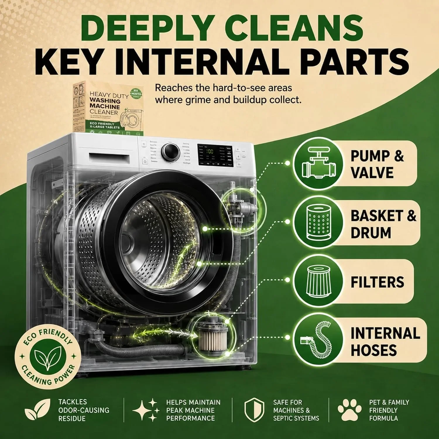 Heavy Duty Washing Machine Cle - огляд і ціна Heavy Equipment Grinder